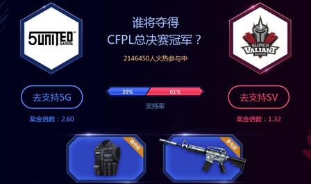 cf2017PL竞猜大礼包什么时候发放 竞猜大礼包里有什么  (2)