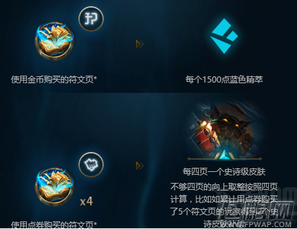 lol老版本符文折算蓝色精萃是真的吗 lols8符文改动一览 (2)