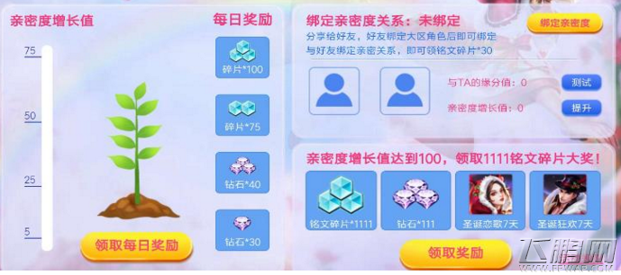 王者荣耀11.11-11.17亲密度大作战活动获取1111铭文碎片攻略 (1)