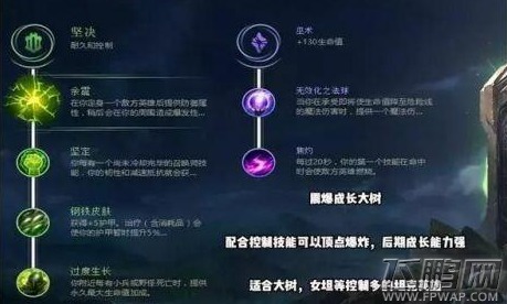 LOLS8各位置英雄通用符文搭配推荐 LOLS8英雄通用符文怎么搭配 (4)