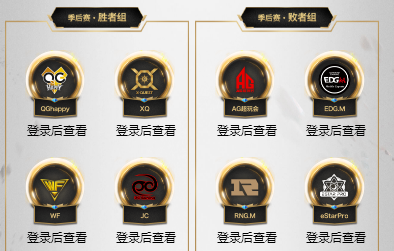 王者荣耀kpl选手卡片集齐方法攻略 kpl选手卡片怎么获得  (2)