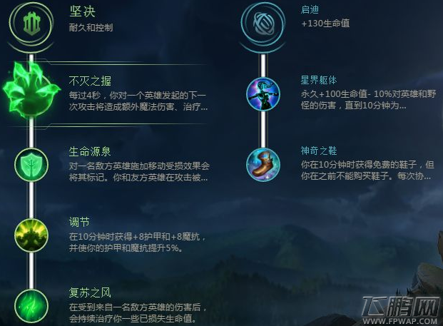 LOLS8人马上单基石符文/技能加点/出装搭配攻略 (6)