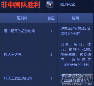 DNFF1天王赛活动助威赢限时buff及胜利礼盒活动地址分享 (1)
