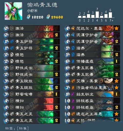 炉石传说小虾米偷鸡青玉德卡组搭配攻略 (1)