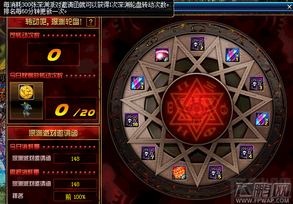 dnf转动吧深渊轮盘活动 dnf转动吧深渊轮盘活动奖励介绍 (1)