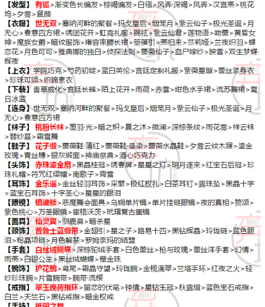 甜甜萌物语噩梦级关卡六攻略 古典奢华成熟怎么搭配 (1)