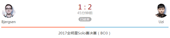 LOL全明星UZIsolo赛决赛视频在哪儿可以看 12月11日UZISOLO赛决赛视频回放 (1)