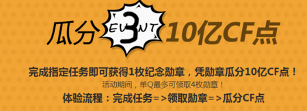 CF枪王排位纪念徽章获得方法和上限任务 纪念徽章最多获得多少  (1)