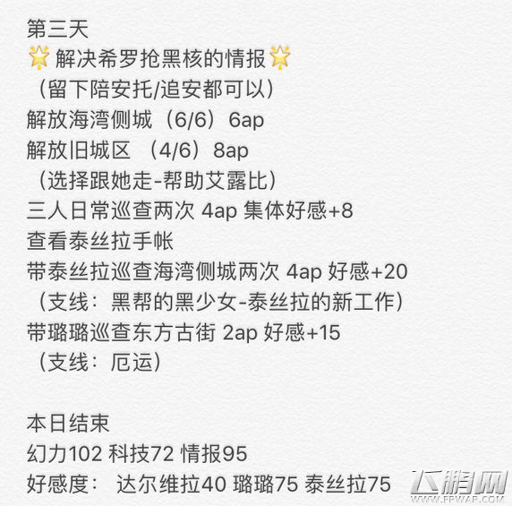 永远的7日之都箱庭达尔维拉璐璐泰丝拉支线拿幽桐碎片攻略 (6)