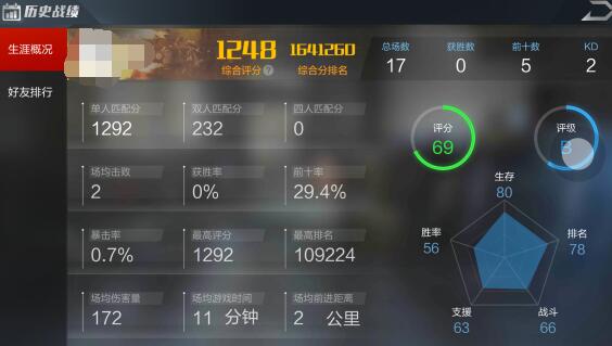 光荣使命怎么改名字 改名步骤详解 (2)