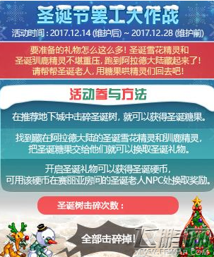 DNF12月14日更新到几点 12月14日更新内容介绍 (11)