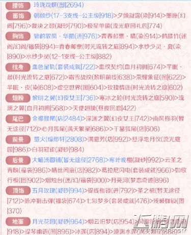 奇迹暖暖竞技场绝色无双双S级评分搭配攻略 (4)