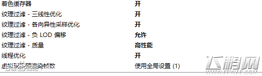 绝地求生很卡怎么办 吃鸡卡顿优化解决方法 (5)