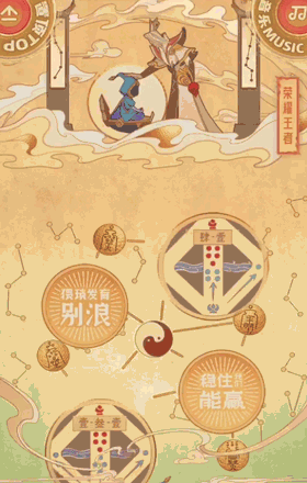 回顾青铜到荣耀王者之路(图文) (9)
