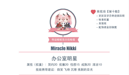 奇迹暖暖办公室明星怎么搭配 办公室明星搭配推荐 (1)