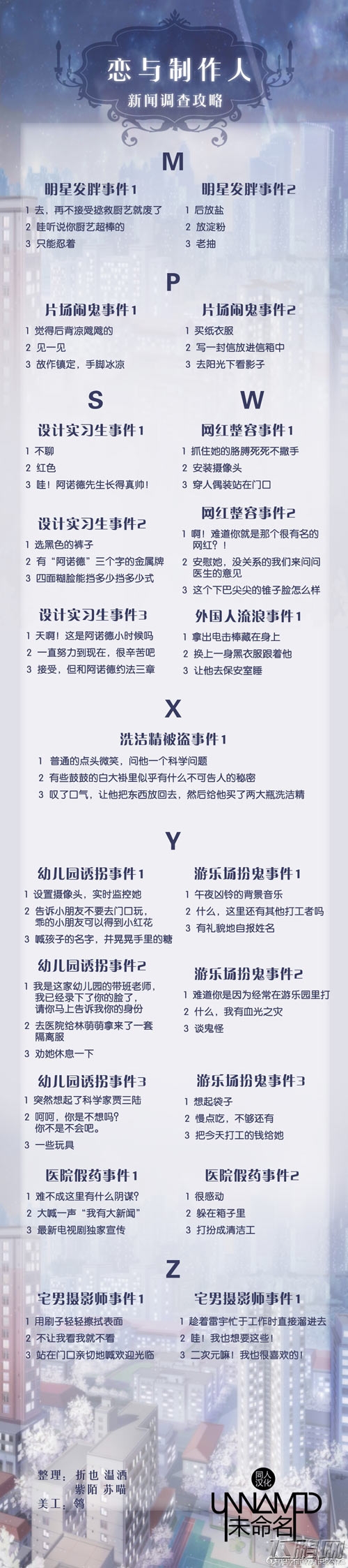 恋与制作人新闻调查攻略 恋与制作人城市新闻攻略 (2)