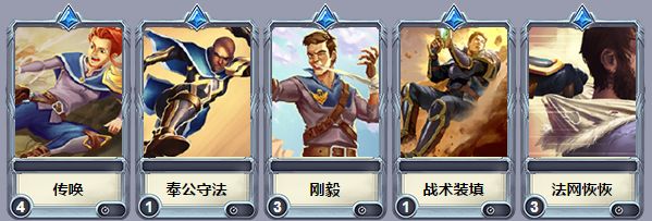 枪火游侠雷克斯卡组搭配推荐 (4)