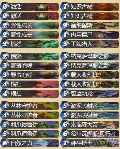 炉石传说中速咆哮德卡组怎么样 中速咆哮德卡组玩法介绍 (1)