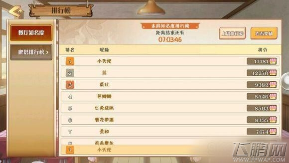 食之契约餐厅知名度如何提升 食之契约餐厅知名度提升方法 (1)