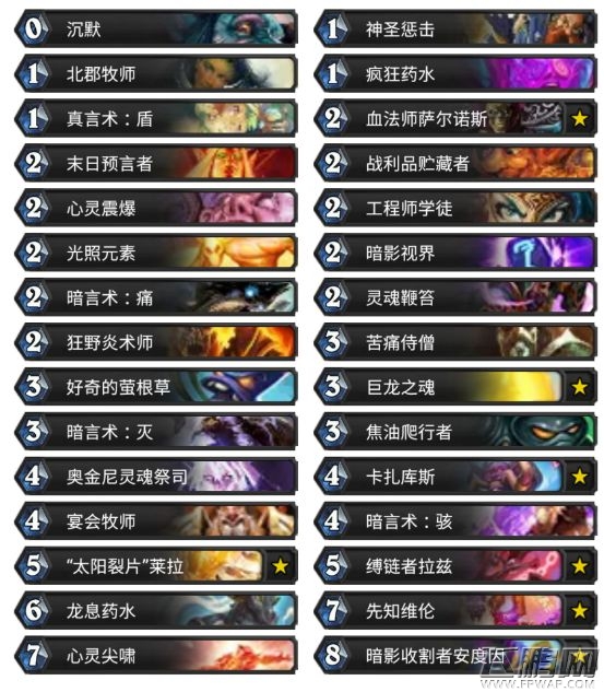 炉石传说狗头人走A牧卡组 狗头人走A牧卡组介绍 (1)