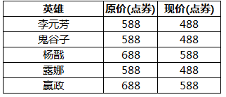 王者荣耀12月26日更新了哪些内容 12月26日更新内容汇总 (2)
