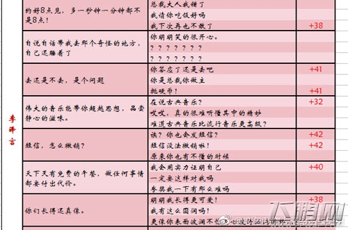 恋与制作人朋友圈攻略 怎么回复朋友圈增加好感度选项一览 (1)