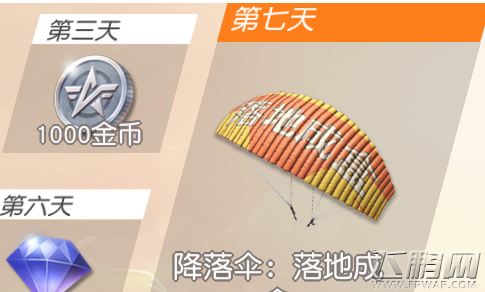 荒野行动签到7天怎么没有降落伞 落地成盒降落伞没有怎么办 (1)