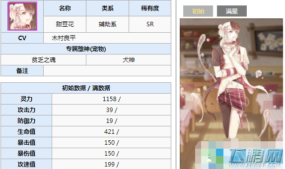 食之契约甜豆花好不好 食之契约甜豆花技能属性介绍 (2)
