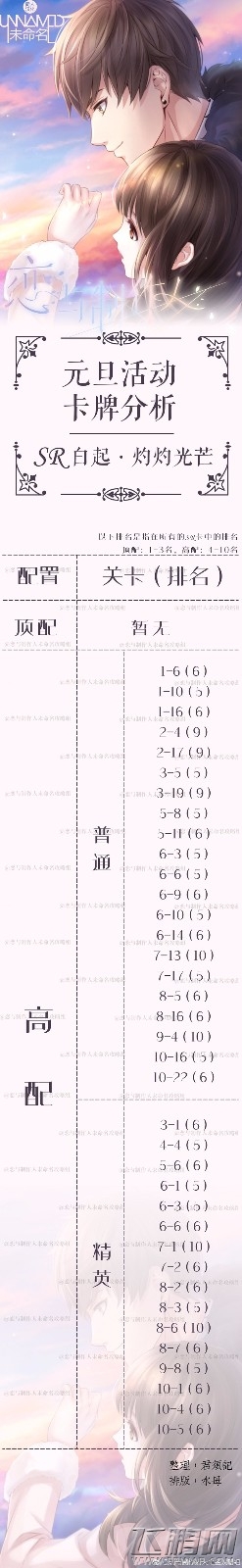 恋与制作人白起灼灼光芒怎么养 元旦限定sr关卡排名 (1)