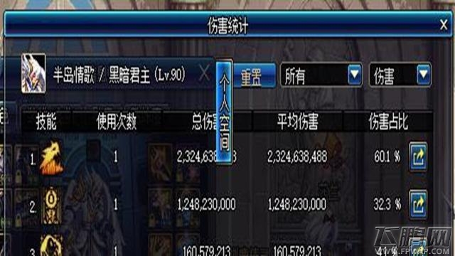 DNF海博伦一套能有多少提升/伤害如何 dnf海博伦一套实战测试 (5)