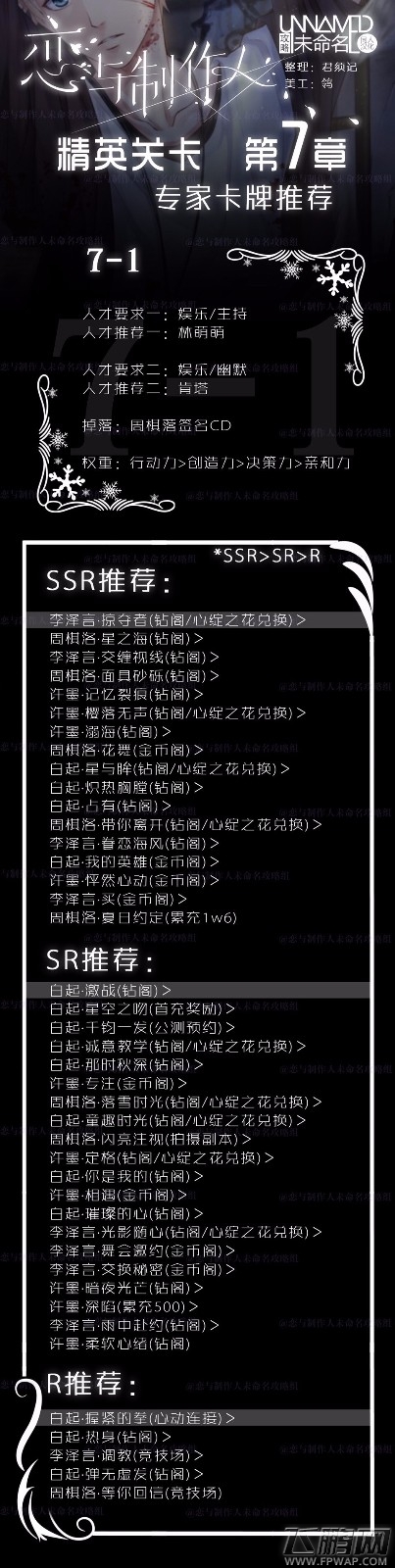 恋与制作人第七章精英攻略 精英7-1关怎么过 (1)