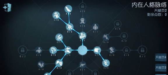 第五人格神棍天赋加点 最佳加点方案推荐 (2)