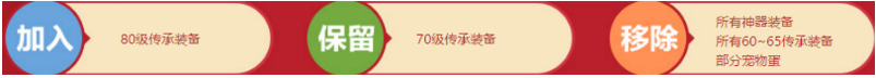 1515028994663501.png blob.png