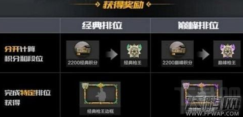 CF手游双排位模式怎么什么时候出 双排位模式玩法攻略 (1)