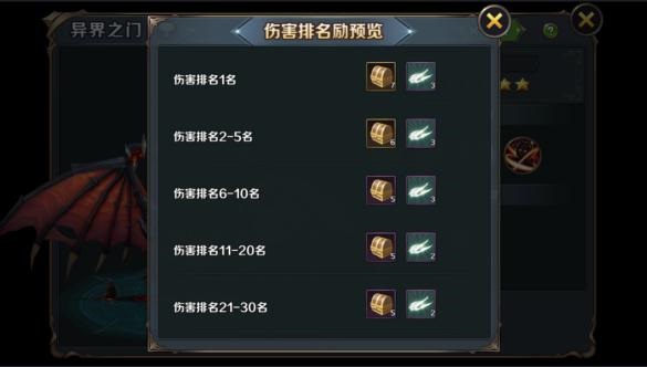 最终契约异界之门公会boss介绍 (2)
