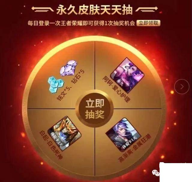 王者荣耀每日登录抽永久皮肤 孙悟空争霸赛赢兔女郎大镖客 (1) 王者荣耀每日登录抽永久皮肤 孙悟空争霸赛赢兔女郎大镖客 (1)