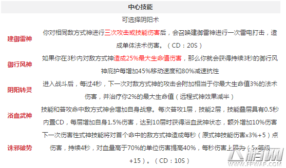 决战平安京阴阳术搭配最强方案推荐 怎么搭配最厉害 (3)