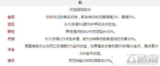 决战平安京阴阳术搭配最强方案推荐 怎么搭配最厉害 (6)