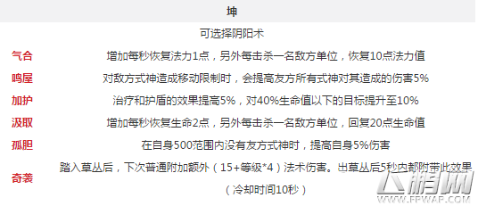 决战平安京阴阳术搭配最强方案推荐 怎么搭配最厉害 (10)