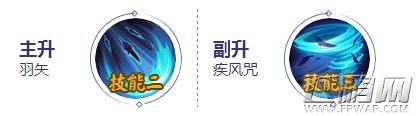 决战平安京大天狗技能属性 大天狗技能加点连招攻略 (6)