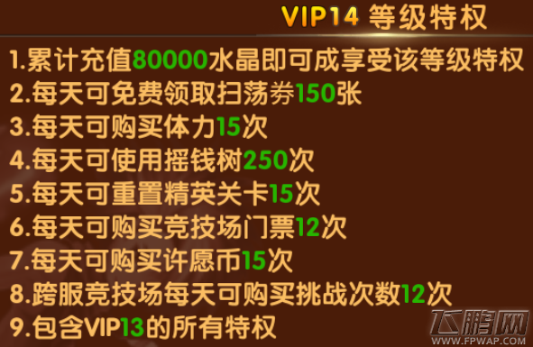 数码宝贝究极进化vip14特权是什么 vip14等级特权介绍 (1)
