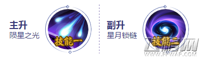 决战平安京荒技能属性介绍 荒技能加点攻略 (7)