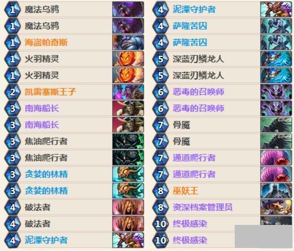 炉石传说狗头人恶毒德鲁伊卡组推荐 (1)