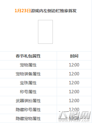DNF2018春节礼包属性以及后续爆料时刻表详情一览 (1)
