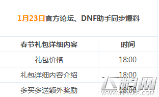 DNF2018春节礼包属性以及后续爆料时刻表详情一览 (2)