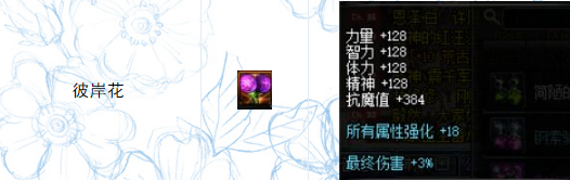 DNF春节兽人活动的传说耳环属性是什么 DNF兽人活动传说耳环介绍 (2)