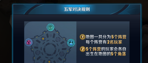 王者荣耀五军对决训练关在哪 五军对决训练关玩法攻略  (2)