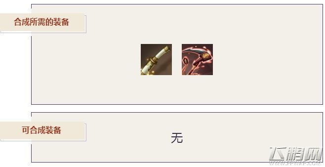 决战平安京森罗万象适合式神 决战平安京武器装备合成 (2)