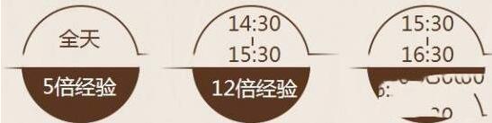 CF2018在线盛典活动地址 在线盛典活动内容介绍 (4)