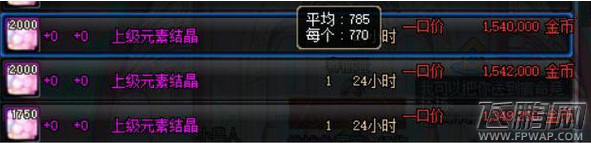 dnf2018春节道具哪好 dnf春节前夕物价走向详解 (2)